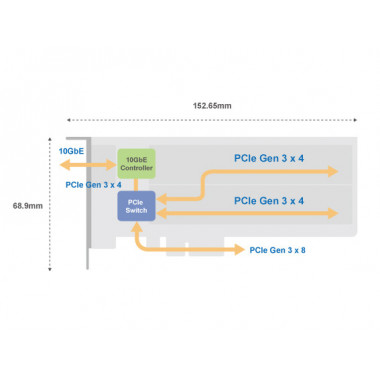 Control de Acceso ZK-F8M